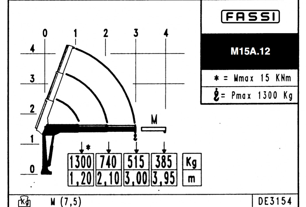 Гидравлический кран-манипулятор Fassi M15A.12 - Кран-манипулятор: фото 5 Гидравлический кран-манипулятор Fassi M15A.12 - Кран-манипулятор: фото 5