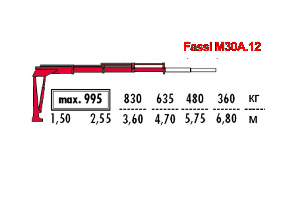 Гидравлический кран-манипулятор Fassi M30A.12 - Кран-манипулятор: фото 1 Гидравлический кран-манипулятор Fassi M30A.12 - Кран-манипулятор: фото 1