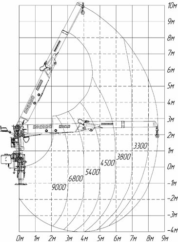 Кран-манипулятор Гидравлический кран-манипулятор ИФ 300: фото 6
