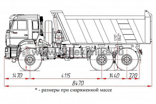 Самосвал КАМАЗ 65222-53 (6х6.1) - Самосвал: фото 1 Самосвал КАМАЗ 65222-53 (6х6.1) - Самосвал: фото 1