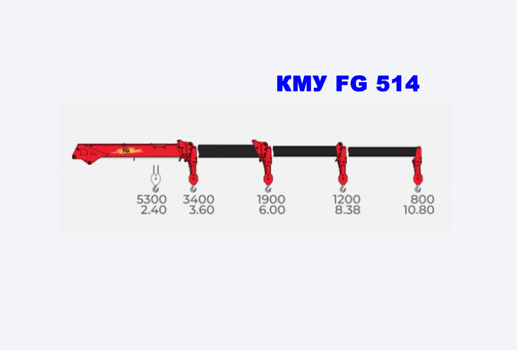 Тросовый кран-манипулятор FG 514 - Кран-манипулятор: фото 1 Тросовый кран-манипулятор FG 514 - Кран-манипулятор: фото 1