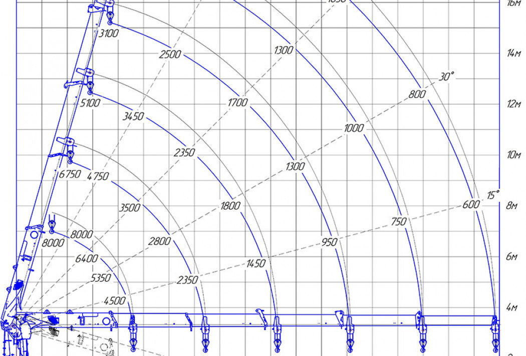 Тросовый кран-манипулятор ИТ 200 - Кран-манипулятор: фото 5 Тросовый кран-манипулятор ИТ 200 - Кран-манипулятор: фото 5