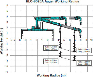 Тросовый кран манипулятор КМУ HKTC-8026A - Кран-манипулятор: фото 4 Тросовый кран манипулятор КМУ HKTC-8026A - Кран-манипулятор: фото 4