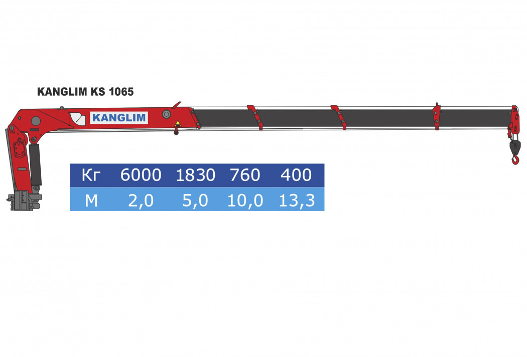 Тросовый кран-манипулятор Kanglim KS 1065 - Кран-манипулятор: фото 1 Тросовый кран-манипулятор Kanglim KS 1065 - Кран-манипулятор: фото 1