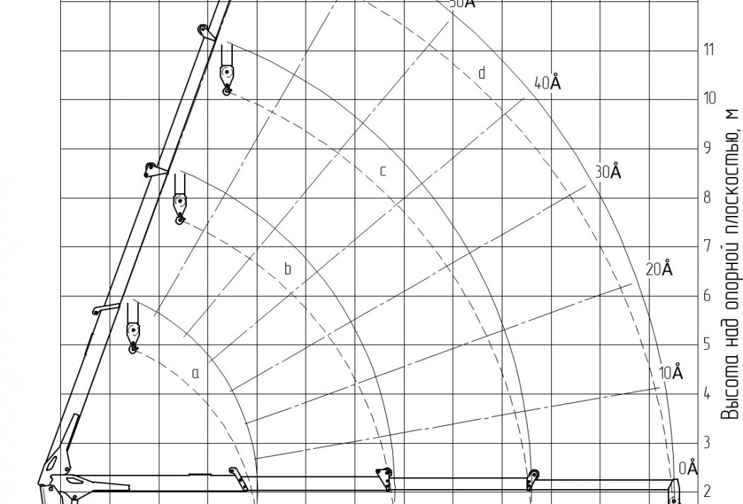 Тросовый кран-манипулятор SHIMEI QYS125-4A - Кран-манипулятор: фото 2 Тросовый кран-манипулятор SHIMEI QYS125-4A - Кран-манипулятор: фото 2