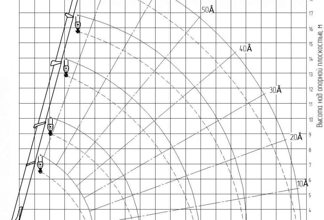 Тросовый кран-манипулятор SHIMEI QYS260-5 - Кран-манипулятор: фото 2 Тросовый кран-манипулятор SHIMEI QYS260-5 - Кран-манипулятор: фото 2