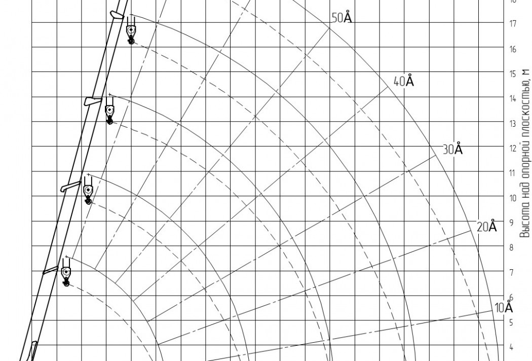 Тросовый кран-манипулятор SHIMEI QYS300-5 - Кран-манипулятор: фото 2 Тросовый кран-манипулятор SHIMEI QYS300-5 - Кран-манипулятор: фото 2