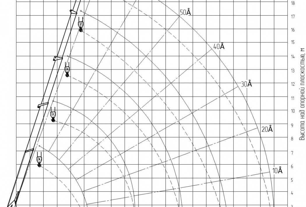 Тросовый кран-манипулятор SHIMEI QYS360-5 - Кран-манипулятор: фото 2 Тросовый кран-манипулятор SHIMEI QYS360-5 - Кран-манипулятор: фото 2