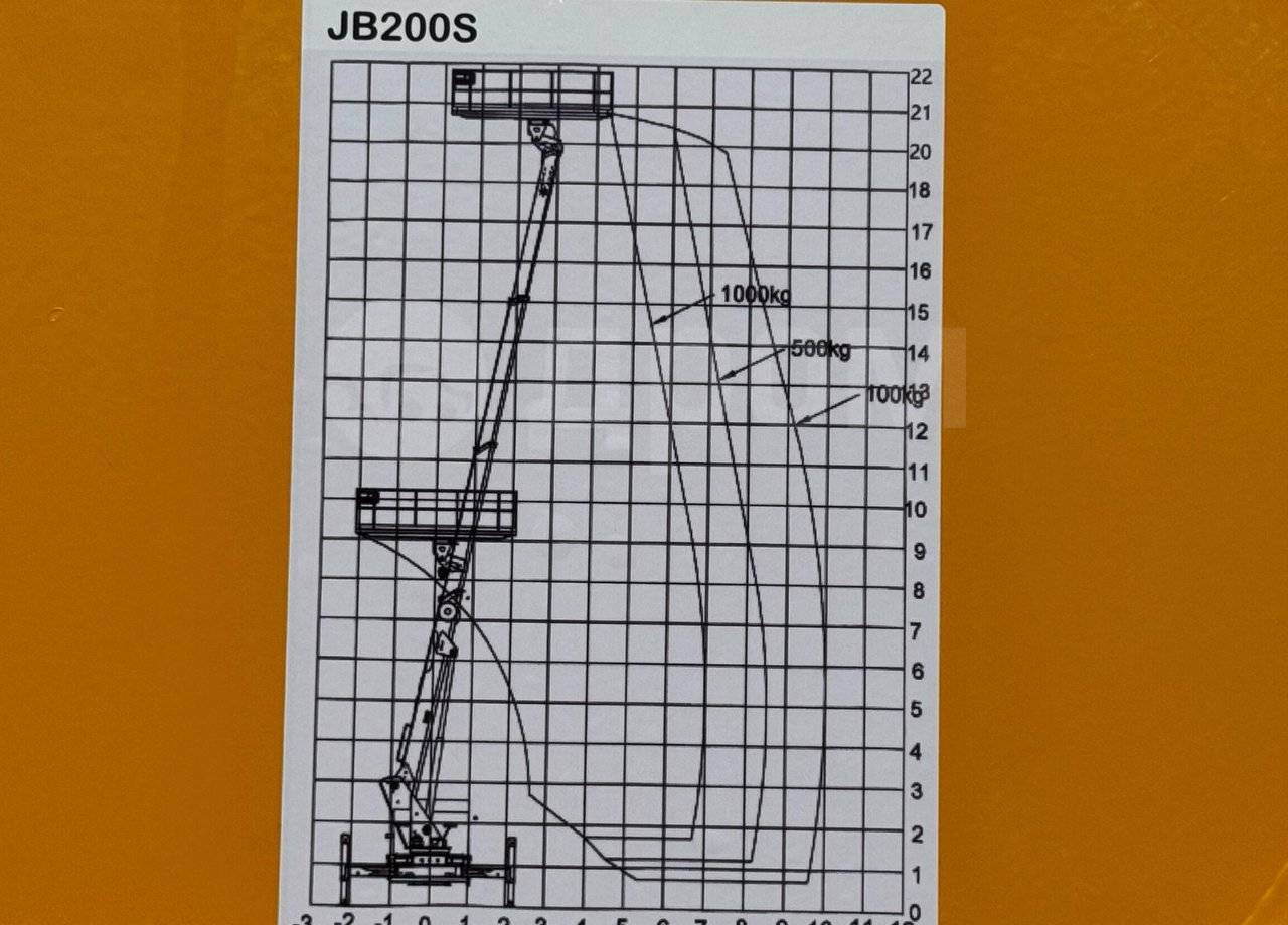 Новый Автовышка Автовышку Балкон JB 200 S продаю.: фото 24