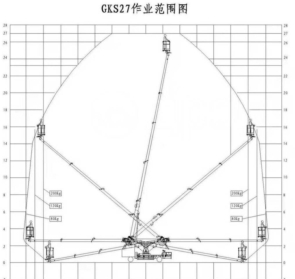 Новый Автовышка Автовышку GKS 27 продаю.: фото 21