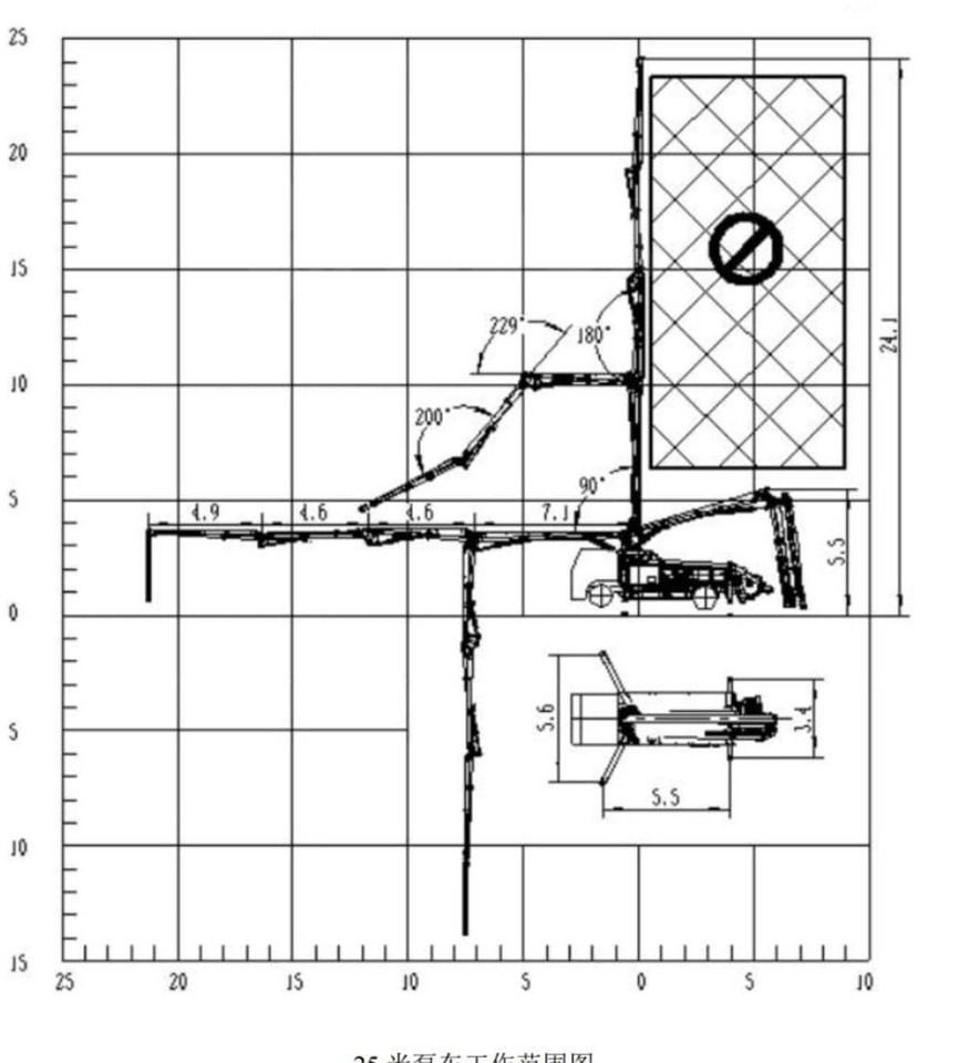 Isuzu Giga - Автобетононасос: фото 2 Isuzu Giga - Автобетононасос: фото 2