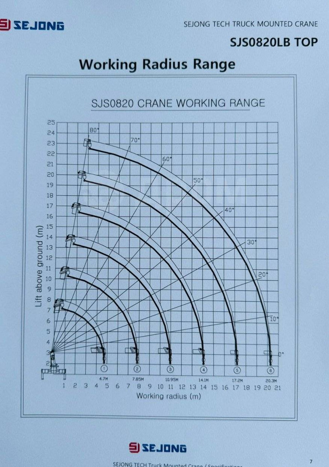 Новый Кран-манипулятор Кран-манипуляторную установку Sejong SJS 0820 LB TOP продаю.: фото 10
