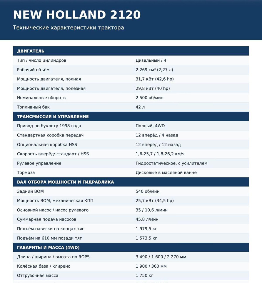 Трактор New Holland S: фото 8