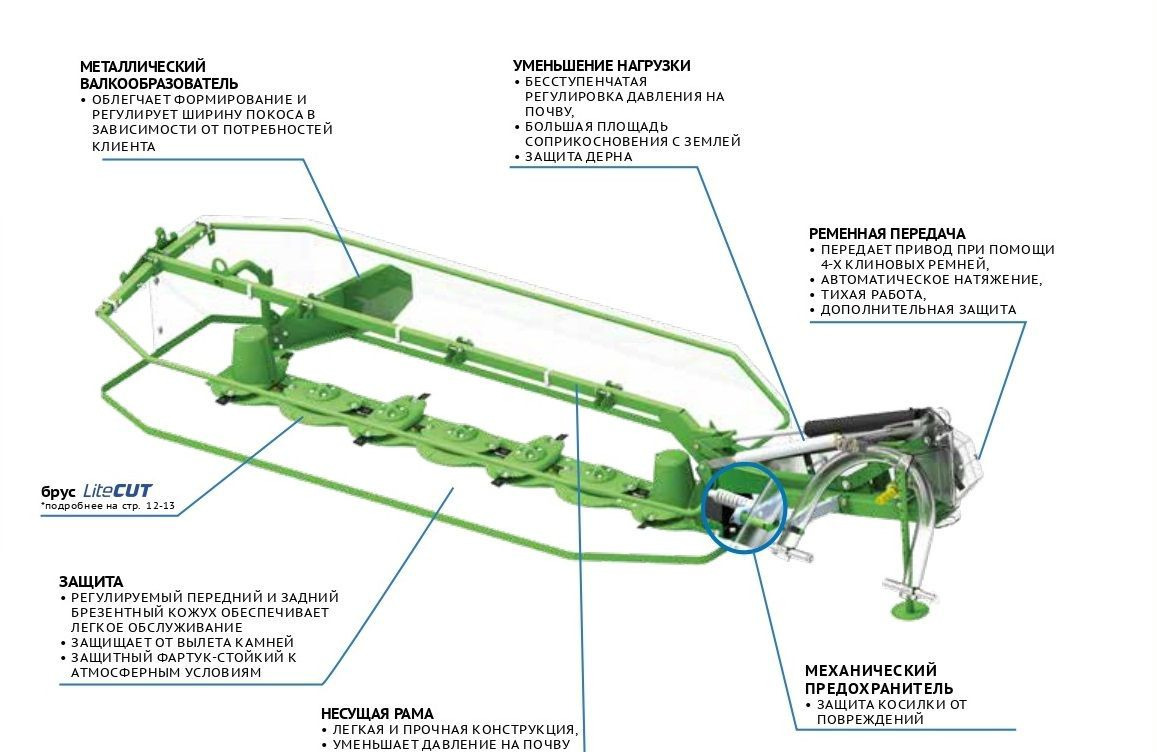 SaMASZ samba 280 - Косилка: фото 5 SaMASZ samba 280 - Косилка: фото 5