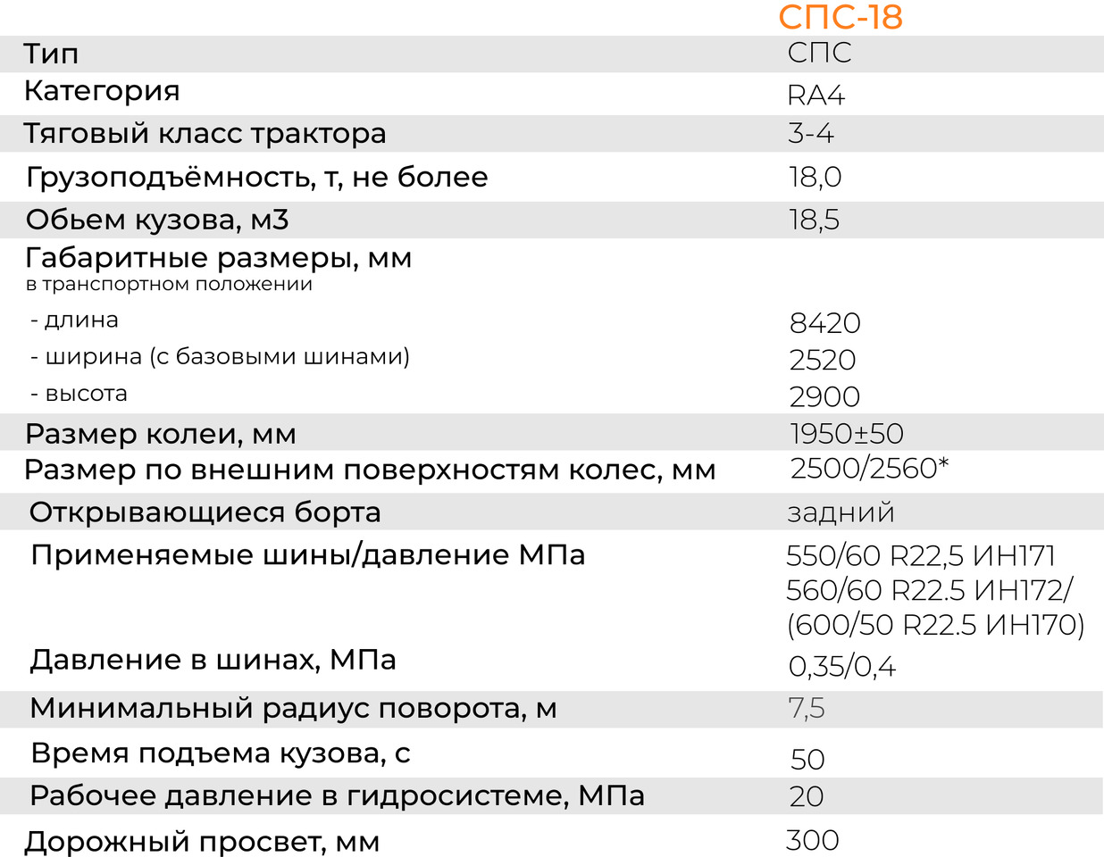 БЕЛАГРОМАШ СПС-18 - Самосвальный сельхозприцеп: фото 2 БЕЛАГРОМАШ СПС-18 - Самосвальный сельхозприцеп: фото 2