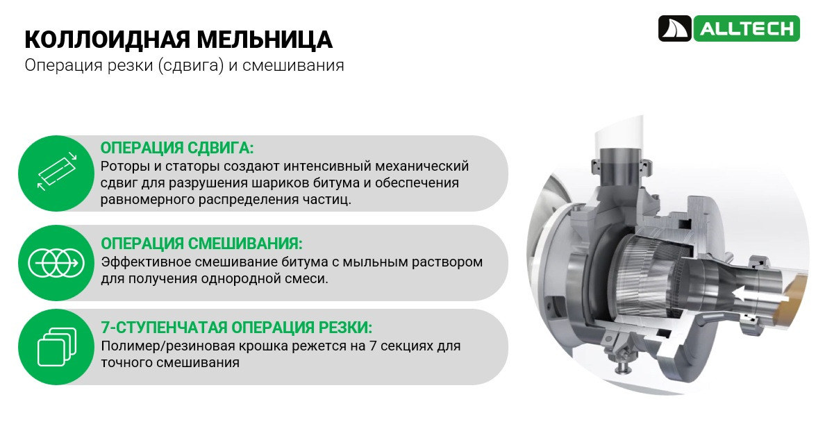 Alltech EMULTEC - Асфальтобетонный завод: фото 2 Alltech EMULTEC - Асфальтобетонный завод: фото 2
