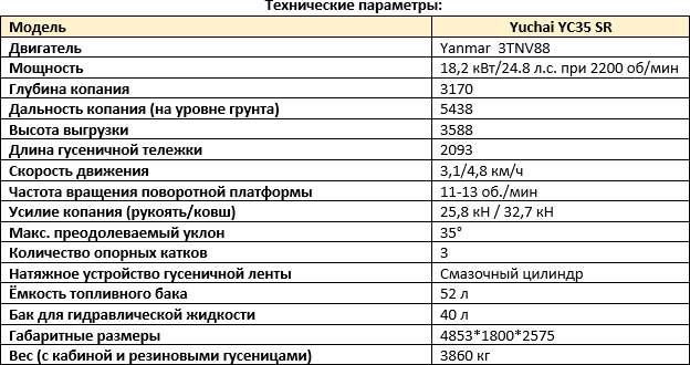 Новый Мини-экскаватор Миниэкскаватор Yuchai YC35SR: фото 20 Новый Мини-экскаватор Миниэкскаватор Yuchai YC35SR: фото 20