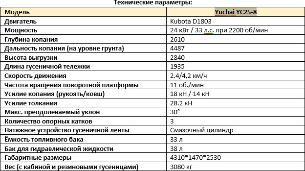 Новый Мини-экскаватор Yuchai Миниэкскаватор Yuchai YC25-8: фото 22 Новый Мини-экскаватор Yuchai Миниэкскаватор Yuchai YC25-8: фото 22