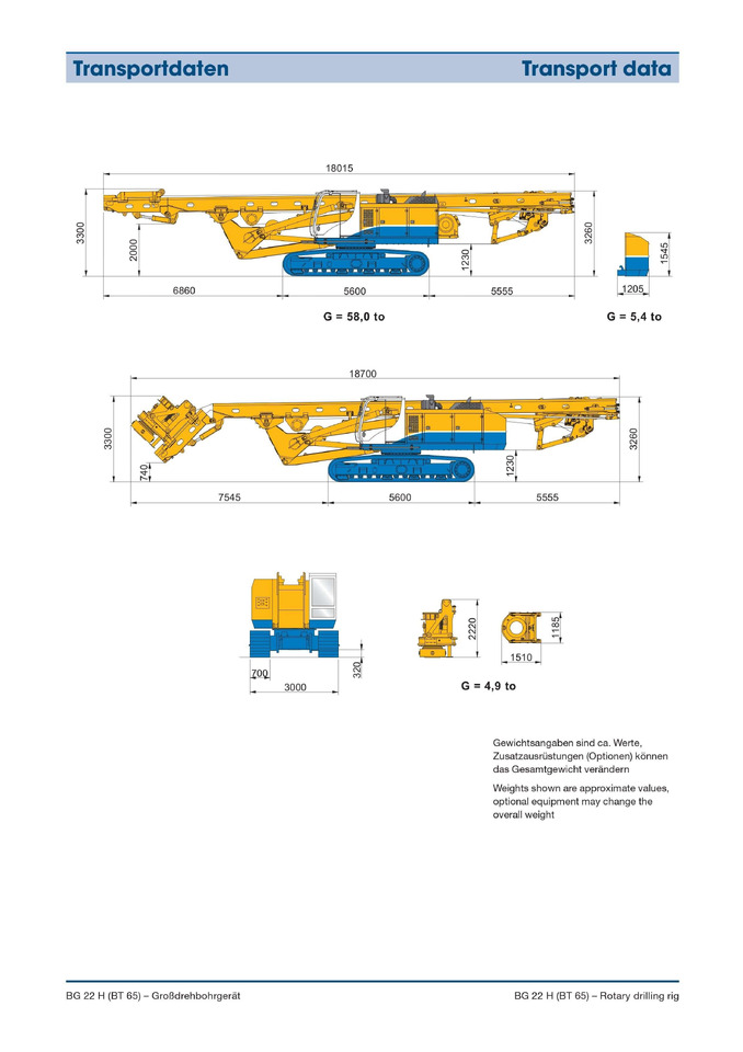 Буровая машина BAUER BG22H: фото 7