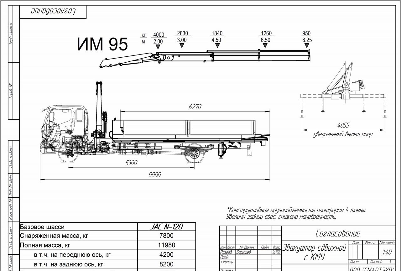 Новый Эвакуатор JAC N120X: фото 26 Новый Эвакуатор JAC N120X: фото 26