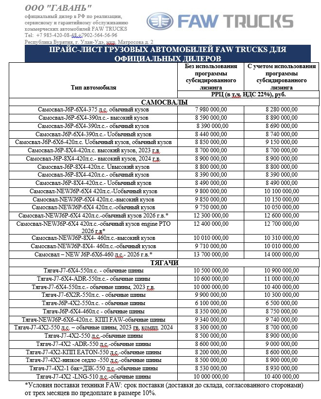 Новый Самосвал FAW CA3251P66K24TE5: фото 31 Новый Самосвал FAW CA3251P66K24TE5: фото 31