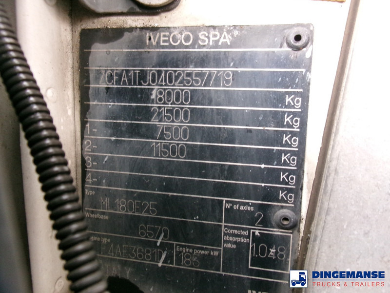 Iveco Eurocargo ML180E25 4x2 RHD в лизинг Iveco Eurocargo ML180E25 4x2 RHD: фото 15