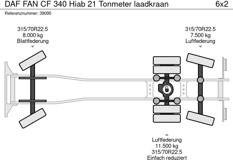 DAF FAN CF 340 Hiab 21 Tonmeter laadkraan в лизинг DAF FAN CF 340 Hiab 21 Tonmeter laadkraan: фото 10
