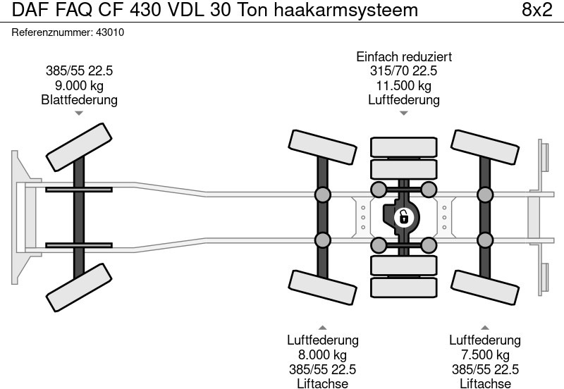 DAF FAQ CF 430 VDL 30 Ton haakarmsysteem в лизинг DAF FAQ CF 430 VDL 30 Ton haakarmsysteem: фото 20