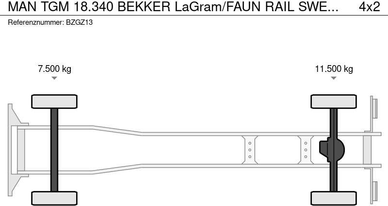 MAN TGM 18.340 BEKKER LaGram/FAUN RAIL SWEEPER/Eisenbahn Reiniger в лизинг MAN TGM 18.340 BEKKER LaGram/FAUN RAIL SWEEPER/Eisenbahn Reiniger: фото 15