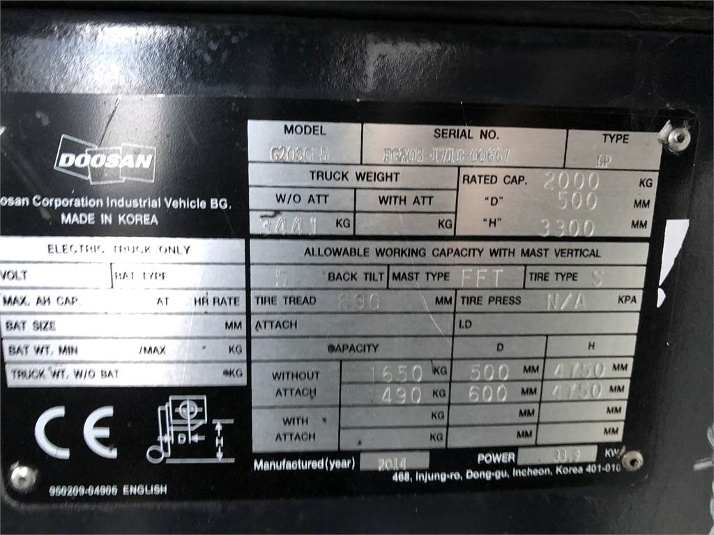 Doosan G20 SC-5  в лизинг Doosan G20 SC-5: фото 7