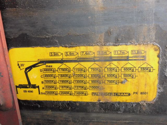 MAN 18.360 TGS 4x4, Kran Palfinger PK8501, Funk, AHK  в лизинг MAN 18.360 TGS 4x4, Kran Palfinger PK8501, Funk, AHK: фото 8