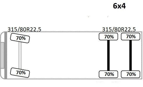 MAN TGS 26.440 * Kipper 4,80 m * 6x4 * TOPZUSTAND  в лизинг MAN TGS 26.440 * Kipper 4,80 m * 6x4 * TOPZUSTAND: фото 10