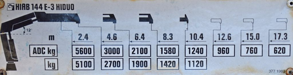MAN TGS 26.480 * KRAN / FUNK * TOPZUSTAND  в лизинг MAN TGS 26.480 * KRAN / FUNK * TOPZUSTAND: фото 8