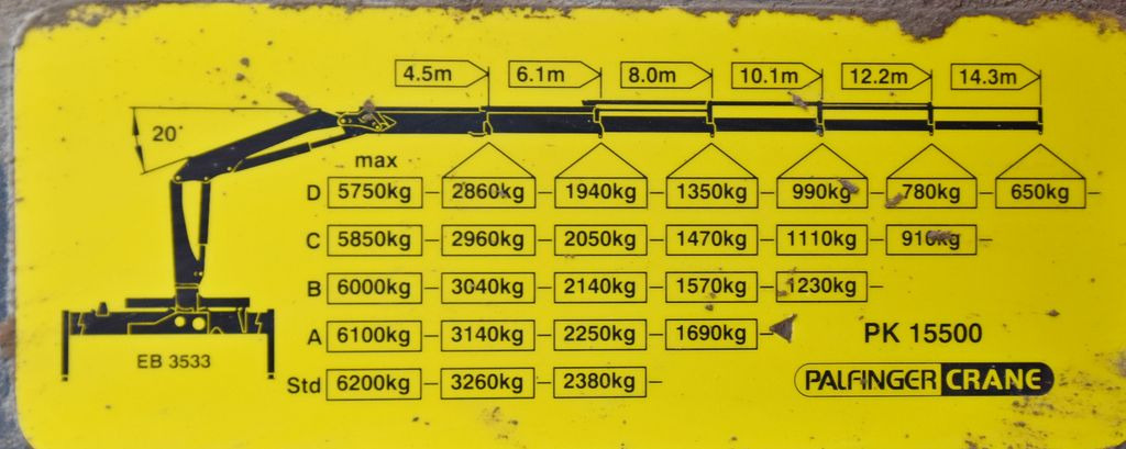 MAN TGS 35.440 * KIPPER 5,80m + KRAN * TOPZUSTAND  в лизинг MAN TGS 35.440 * KIPPER 5,80m + KRAN * TOPZUSTAND: фото 9